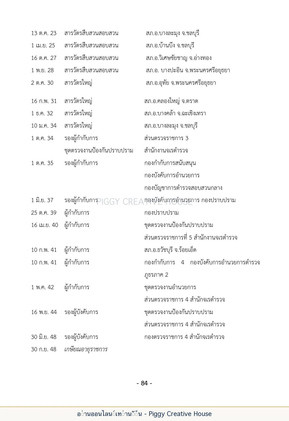 นิทานชีวิตของกิ๊กก๊อก ตอนที่ ๙ — บทส่งท้ายและประวัติผู้เขียน หน้า 91